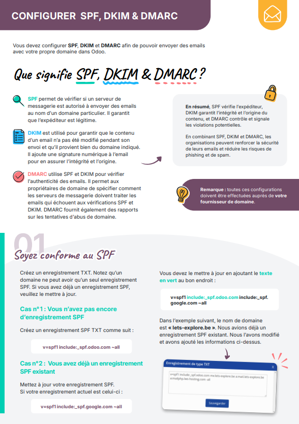 Fiche SPF DKIM DMARC Odoo