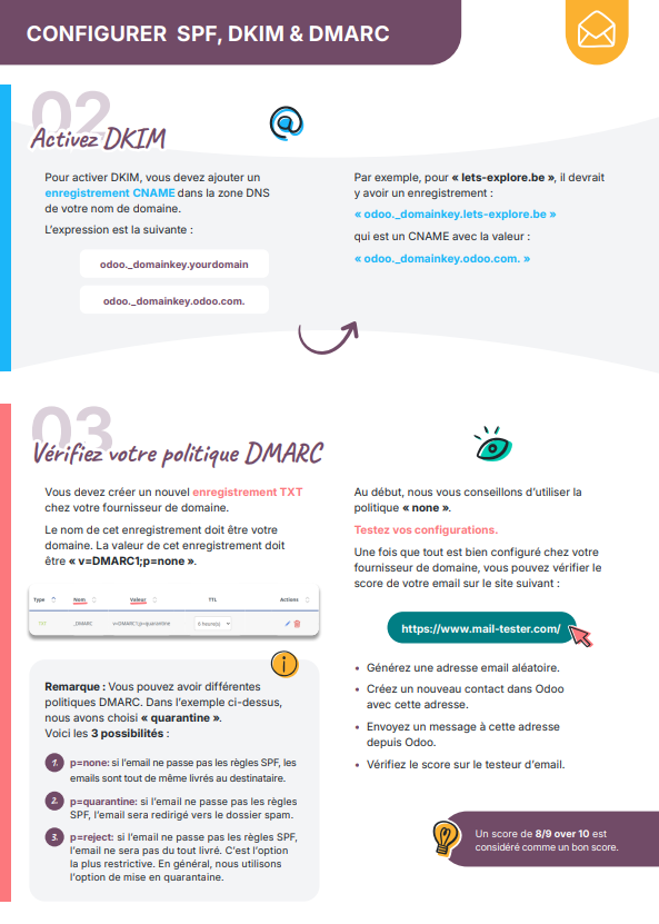 Fiche 2 spf dkim dmarc odoo