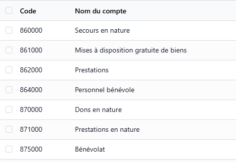 Comptes 8 Odoo Associations