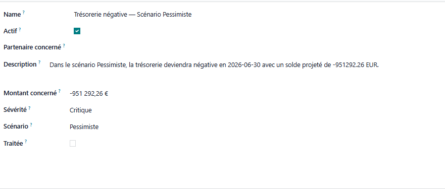 Alerte