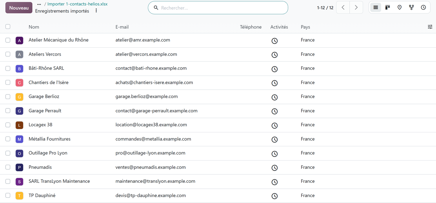 Les douze contacts importés.