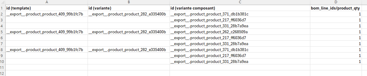 Import produits Odoo